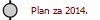 Plan za 2008.